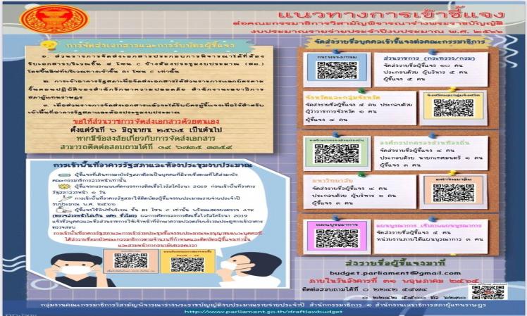 ขั้นตอนการเข้าช๊้แจงงบประมาณประจำปี พ.ศ.2566